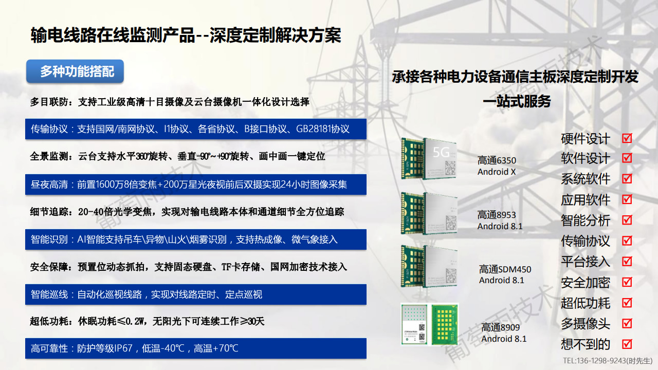 输电线路监测方案