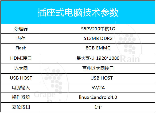 技术参数