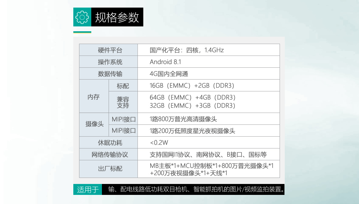 2024年电力输电线路可视化解决方案低功耗-双目枪机、智能抓拍机主板方案
