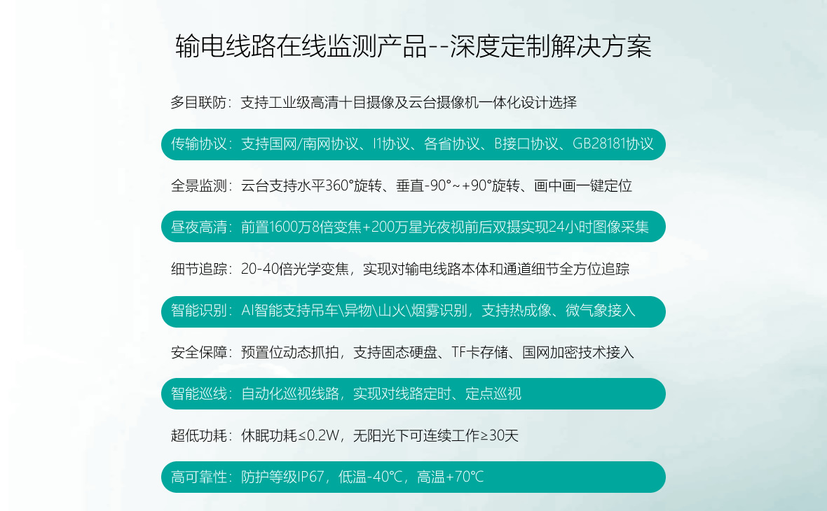 2024年电力输电线路可视化解决方案低功耗-双目枪机、智能抓拍机主板方案
