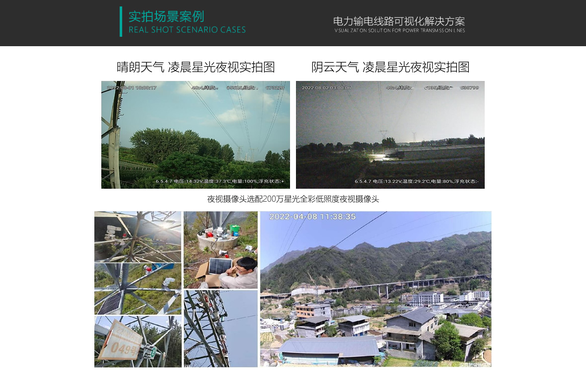 2024年电力输电线路可视化解决方案低功耗-双目枪机、智能抓拍机主板方案